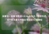流量卡，流量卡移动19元200g大王卡，智慧生活，从一张流量卡开始亿乐社区SUP货源站
