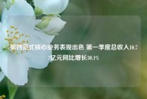 第四范式核心业务表现出色 第一季度总收入10.77亿元同比增长30.1%