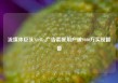 流媒体巨头Netflix广告套餐用户破9400万实现翻番