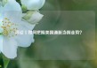 评论丨如何把握美国通胀当前走势？
