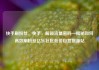 快手刷粉丝，快手，解锁流量密码—揭秘如何高效刷粉丝亿乐社区低价自营货源站