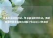 快手购买粉丝网站，快手购买粉丝网站，揭秘隐藏的商业陷阱与风险亿乐社区SUP货源站