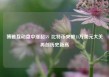 博雅互动盘中涨超5% 比特币突破11万美元大关再创历史新高