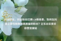 抖音粉丝，抖音粉丝灯牌1-20等级表，如何在抖音上吸引和保持高质量的粉丝？亿乐社区低价自营货源站