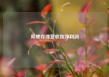 哔哩哔哩营收和净利润
